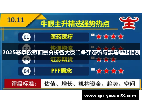 2025赛季欧冠前景分析各大豪门争夺态势与黑马崛起预测