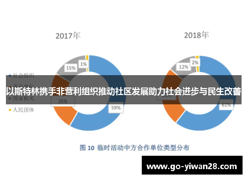 以斯特林携手非营利组织推动社区发展助力社会进步与民生改善