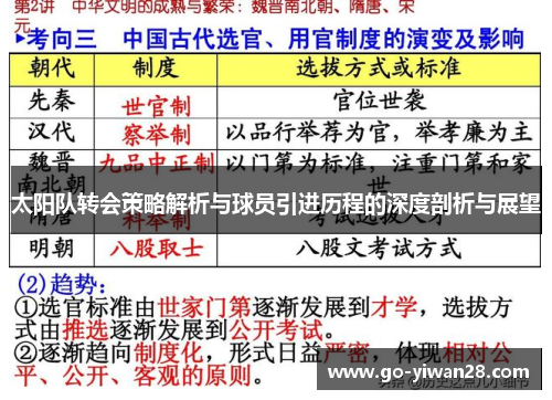 太阳队转会策略解析与球员引进历程的深度剖析与展望