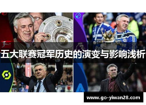五大联赛冠军历史的演变与影响浅析
