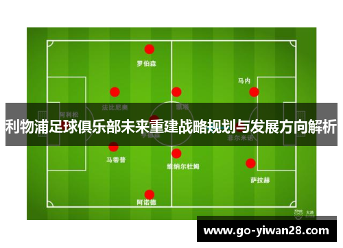 利物浦足球俱乐部未来重建战略规划与发展方向解析