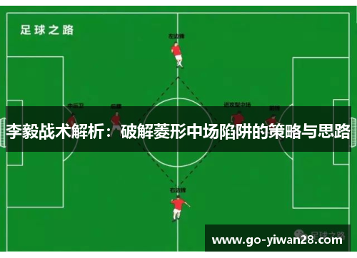 李毅战术解析：破解菱形中场陷阱的策略与思路