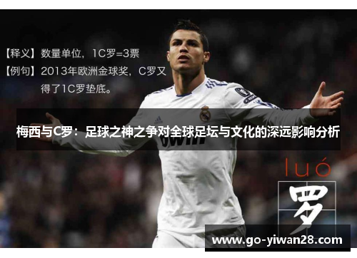 梅西与C罗：足球之神之争对全球足坛与文化的深远影响分析