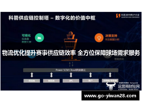 物流优化提升赛事供应链效率 全方位保障球场需求服务