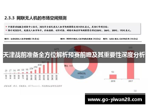 天津战前准备全方位解析预赛前瞻及其重要性深度分析