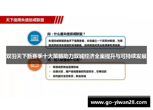 双羽天下新赛季十大策略助力双城经济全面提升与可持续发展