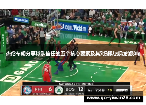杰伦布朗分享球队信任的五个核心要素及其对球队成功的影响