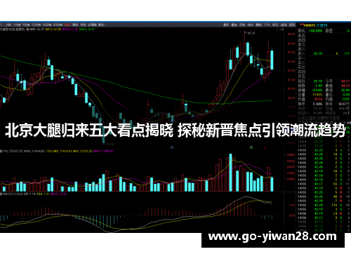 北京大腿归来五大看点揭晓 探秘新晋焦点引领潮流趋势