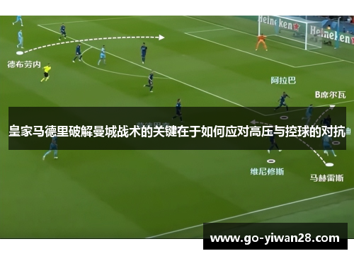 皇家马德里破解曼城战术的关键在于如何应对高压与控球的对抗