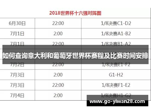 如何查询意大利和葡萄牙世界杯赛程及比赛时间安排