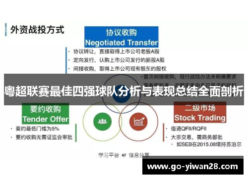 粤超联赛最佳四强球队分析与表现总结全面剖析