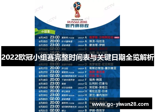 2022欧冠小组赛完整时间表与关键日期全览解析