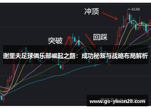 谢里夫足球俱乐部崛起之路:成功秘笈与战略布局解析 谢里夫足球俱乐部崛起之路:成功秘笈与战略布局解析