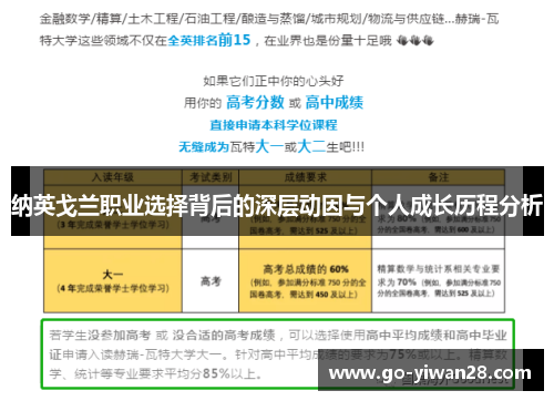 纳英戈兰职业选择背后的深层动因与个人成长历程分析