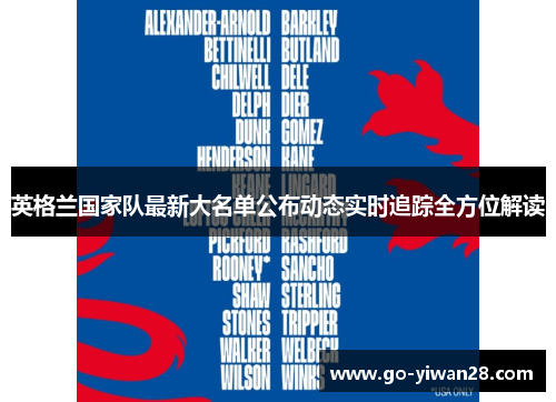 英格兰国家队最新大名单公布动态实时追踪全方位解读