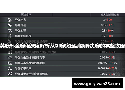 英联杯全赛程深度解析从初赛突围到巅峰决赛的完整攻略