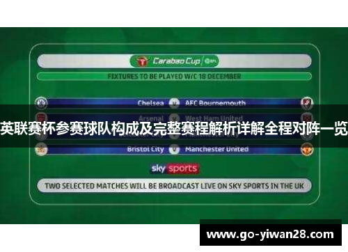 英联赛杯参赛球队构成及完整赛程解析详解全程对阵一览