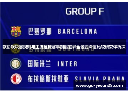 欧协联决赛规则与主流足球赛事制度差异全景式深度比较研究详析探 欧协联决赛规则与主流足球赛事制度差异全景式深度比较研究详析探