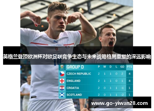 英格兰登顶欧洲杯对欧足联竞争生态与未来战略格局重塑的深远影响 英格兰登顶欧洲杯对欧足联竞争生态与未来战略格局重塑的深远影响
